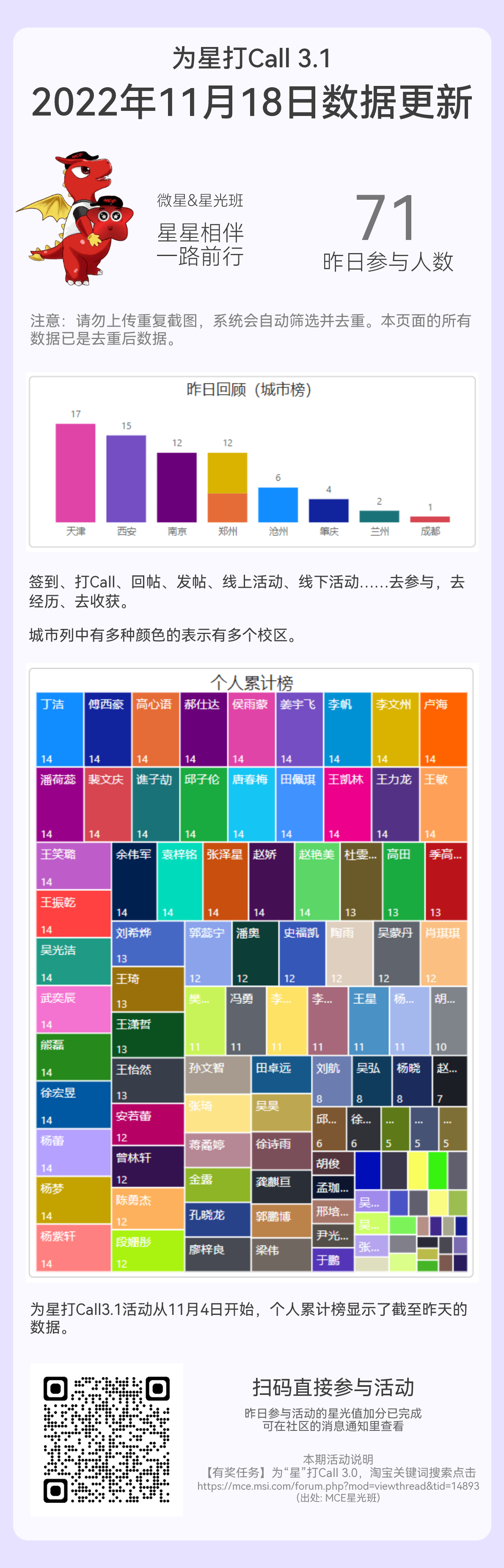 2022年11月18日.png