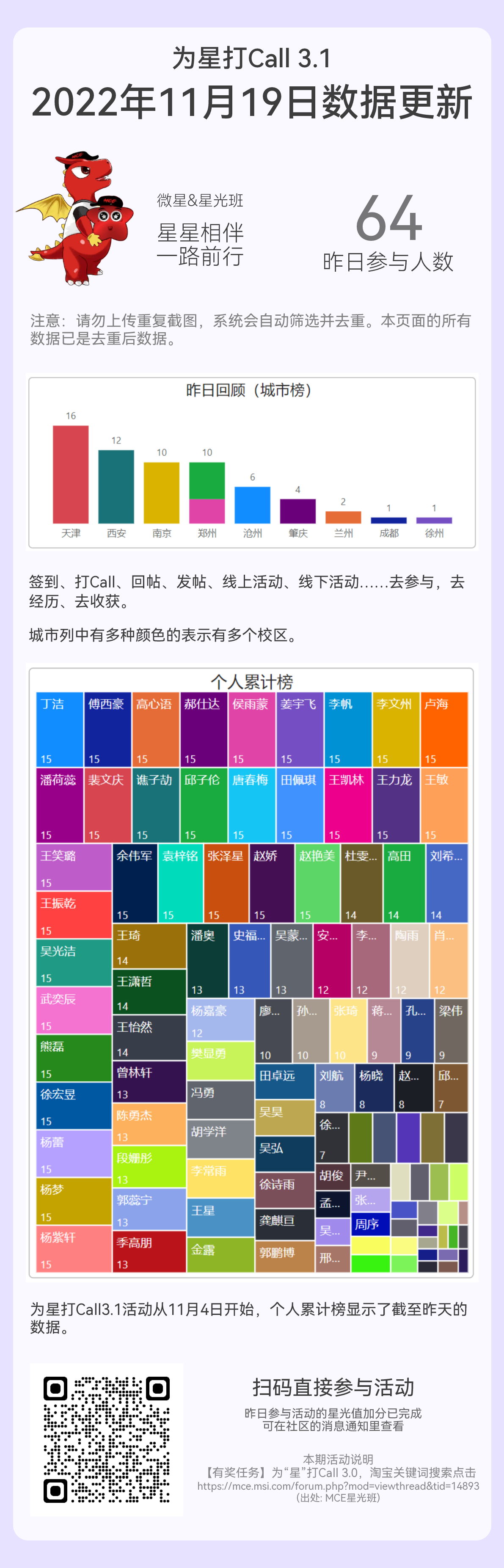 2022年11月19日.png