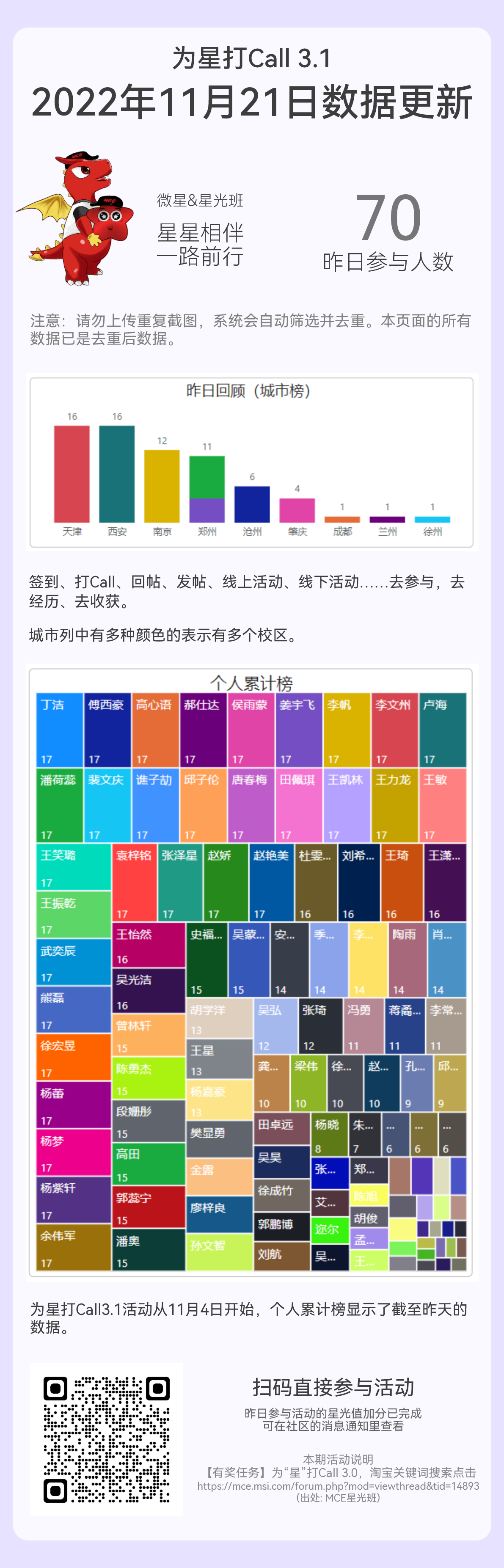 2022年11月21日.png
