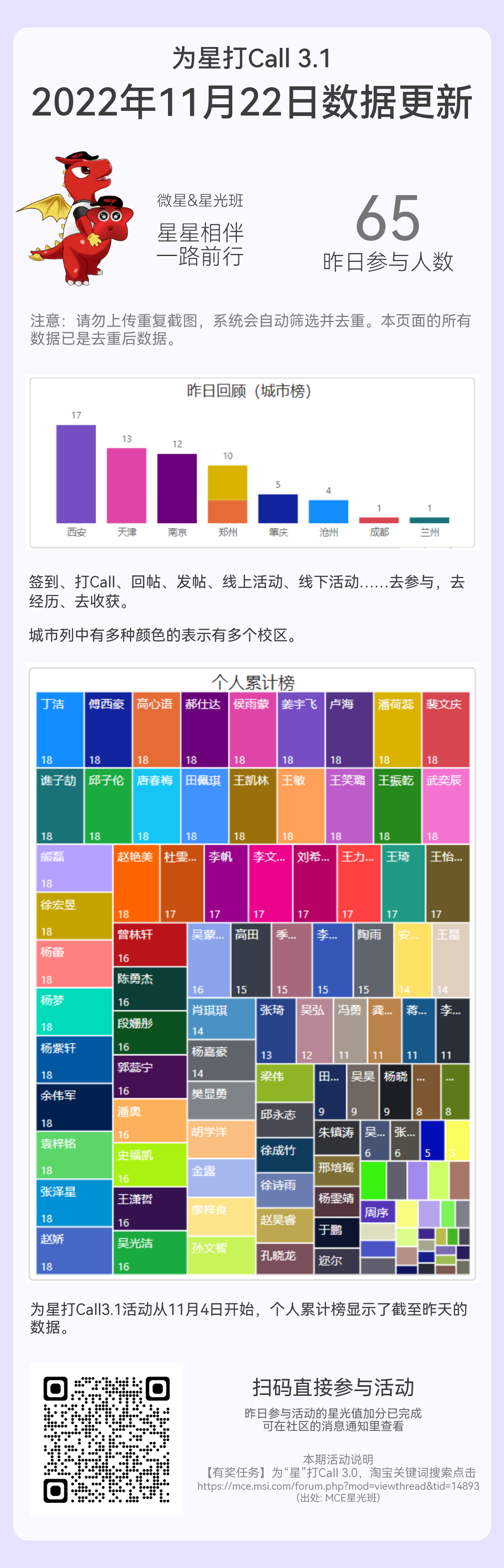 2022年11月22日.png