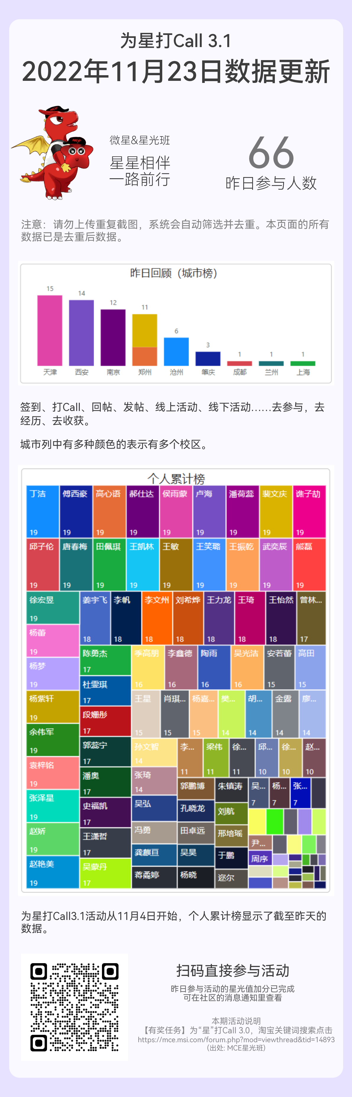 2022年11月23日.png