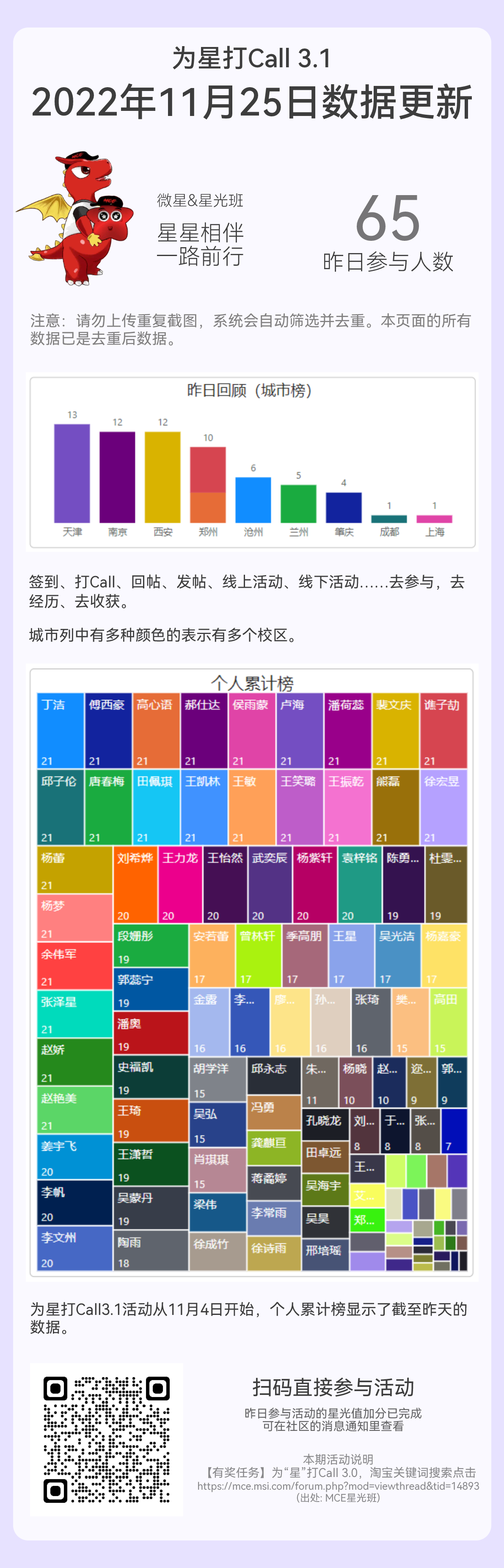 2022年11月25日.png