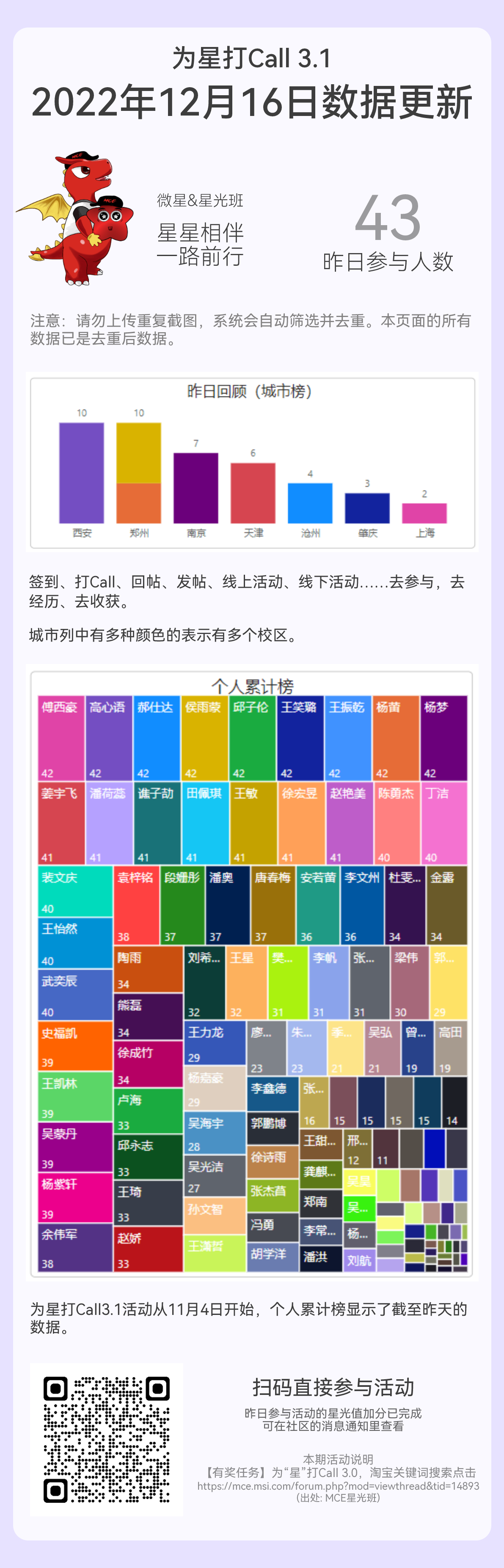 2022年12月16日.png