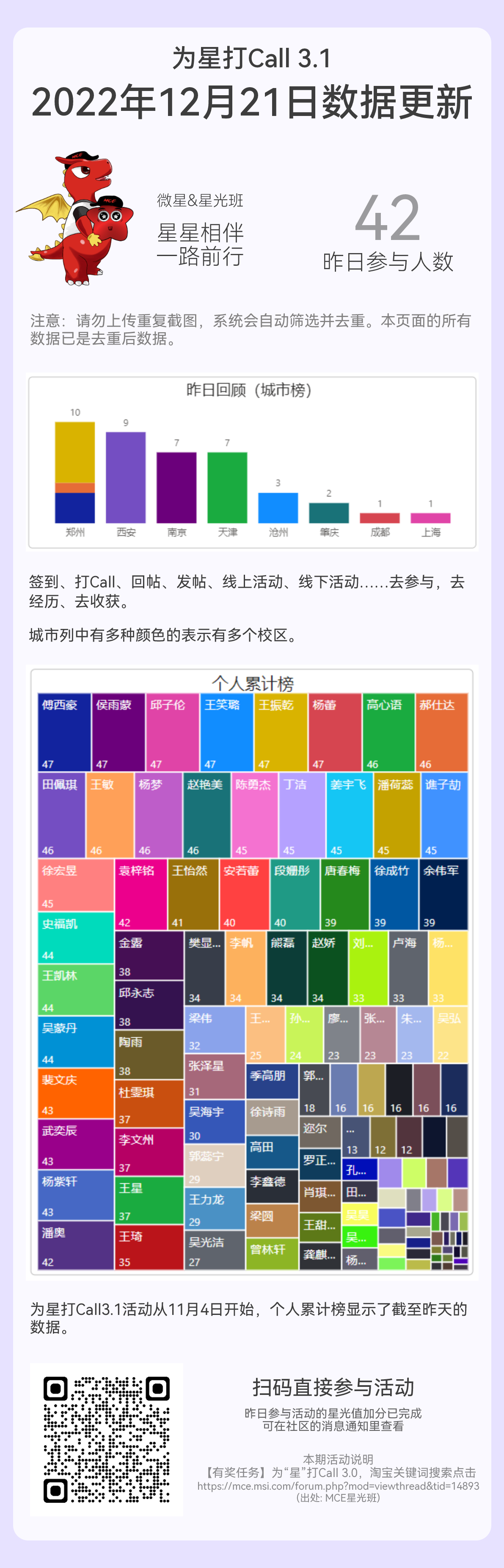 2022年12月21日.png