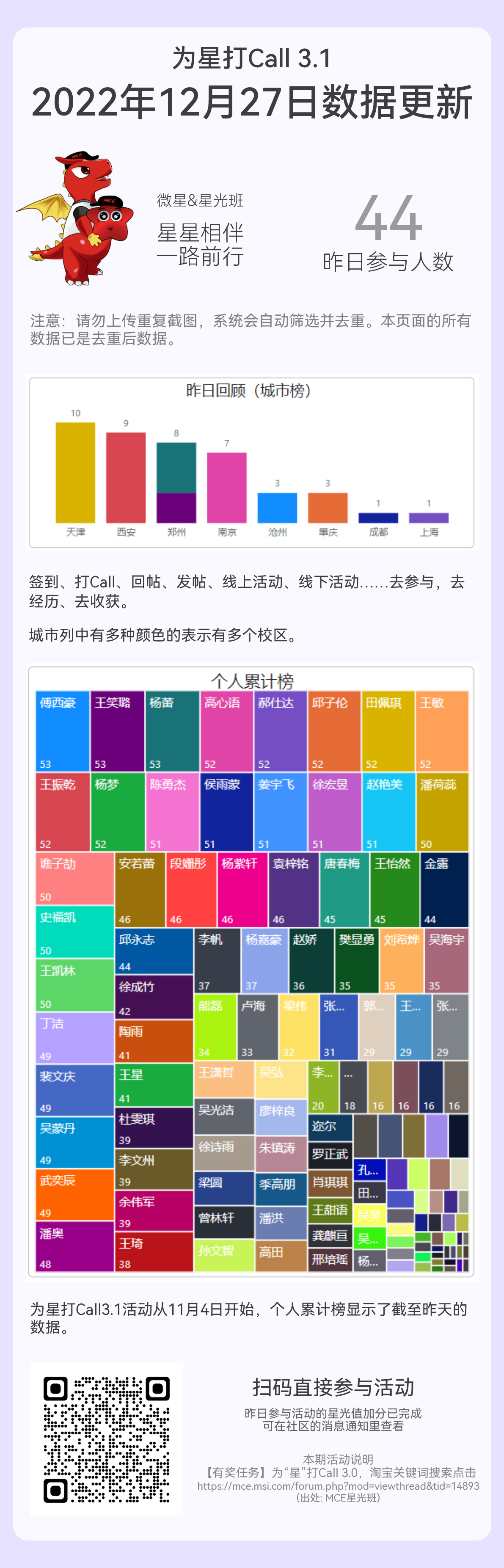 2022年12月27日.png