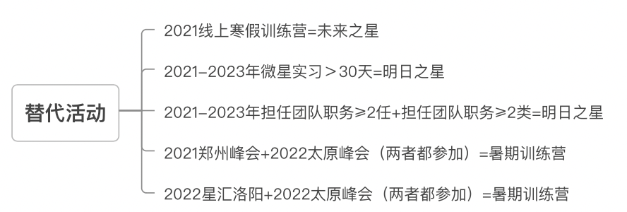 WX20230107-115051@2x.png