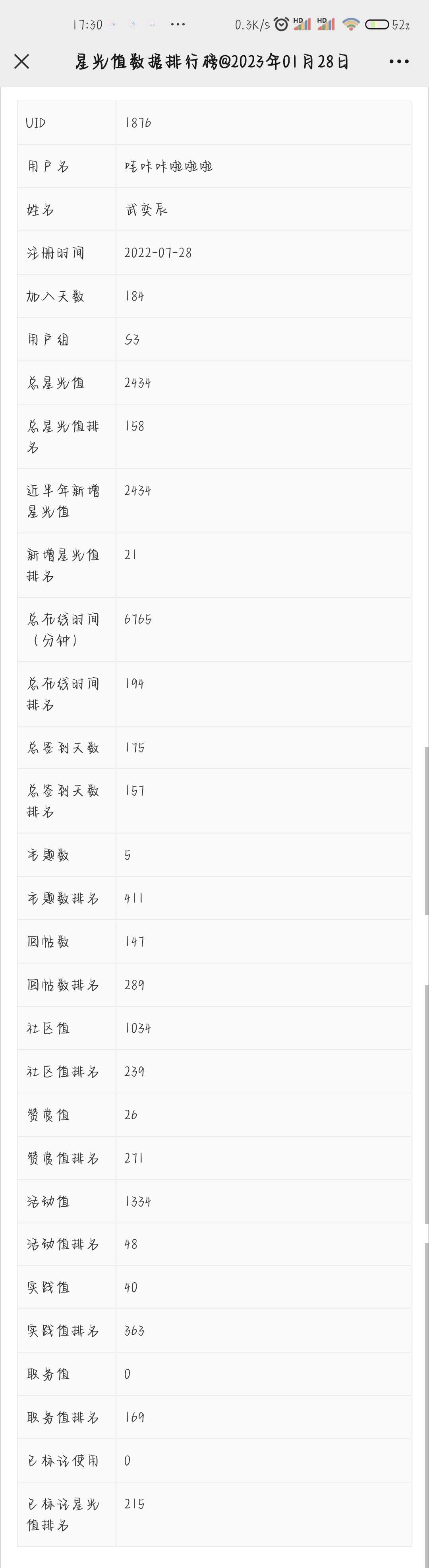Screenshot_2023-01-28-17-30-34-716-edit_com.tencent.mm.jpg