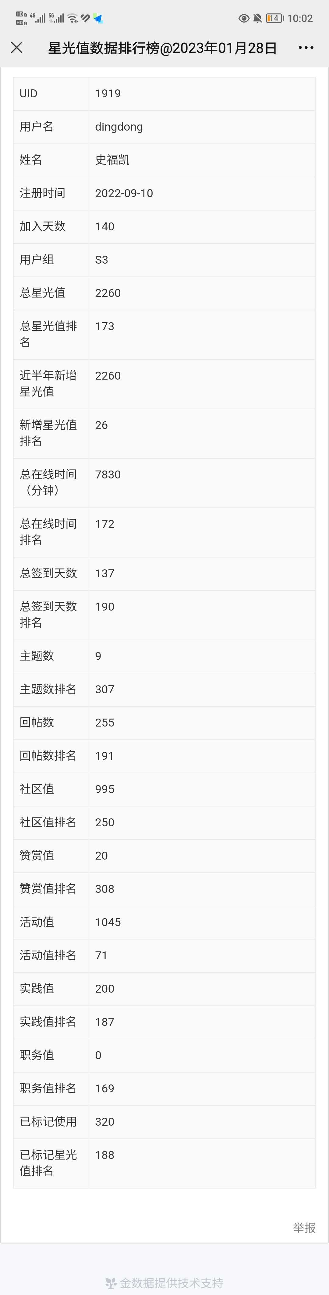 Screenshot_20230129_100233.jpg