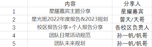 微信图片_20230205132841.png