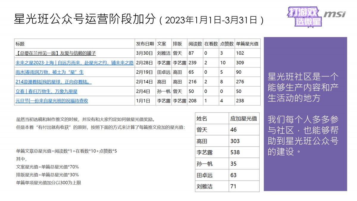 幻灯片3.JPG