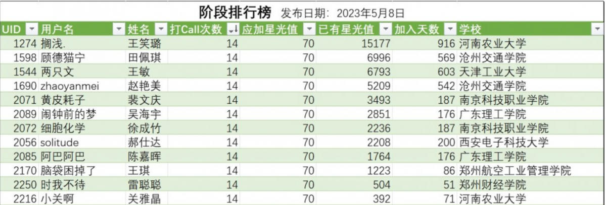 微信截图_20230509131336.png