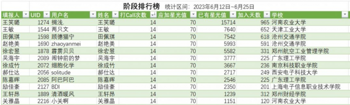 微信截图_20230627100629.png