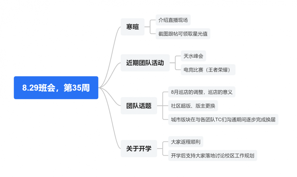微信截图_20230828213631.png