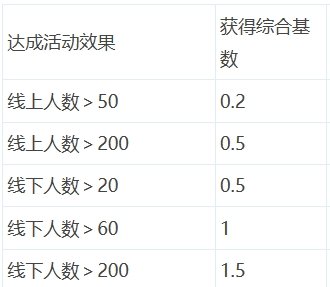 微信截图_20231020154420.png