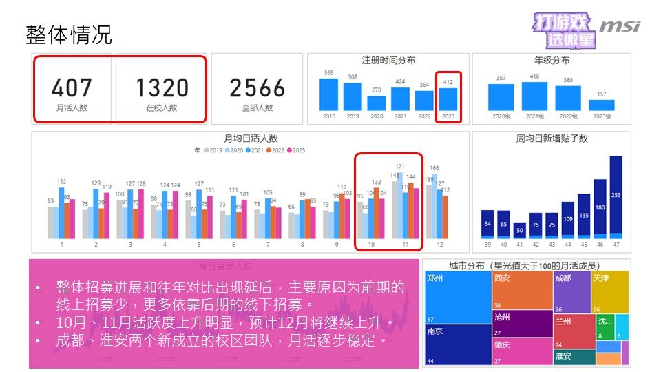 幻灯片2.JPG