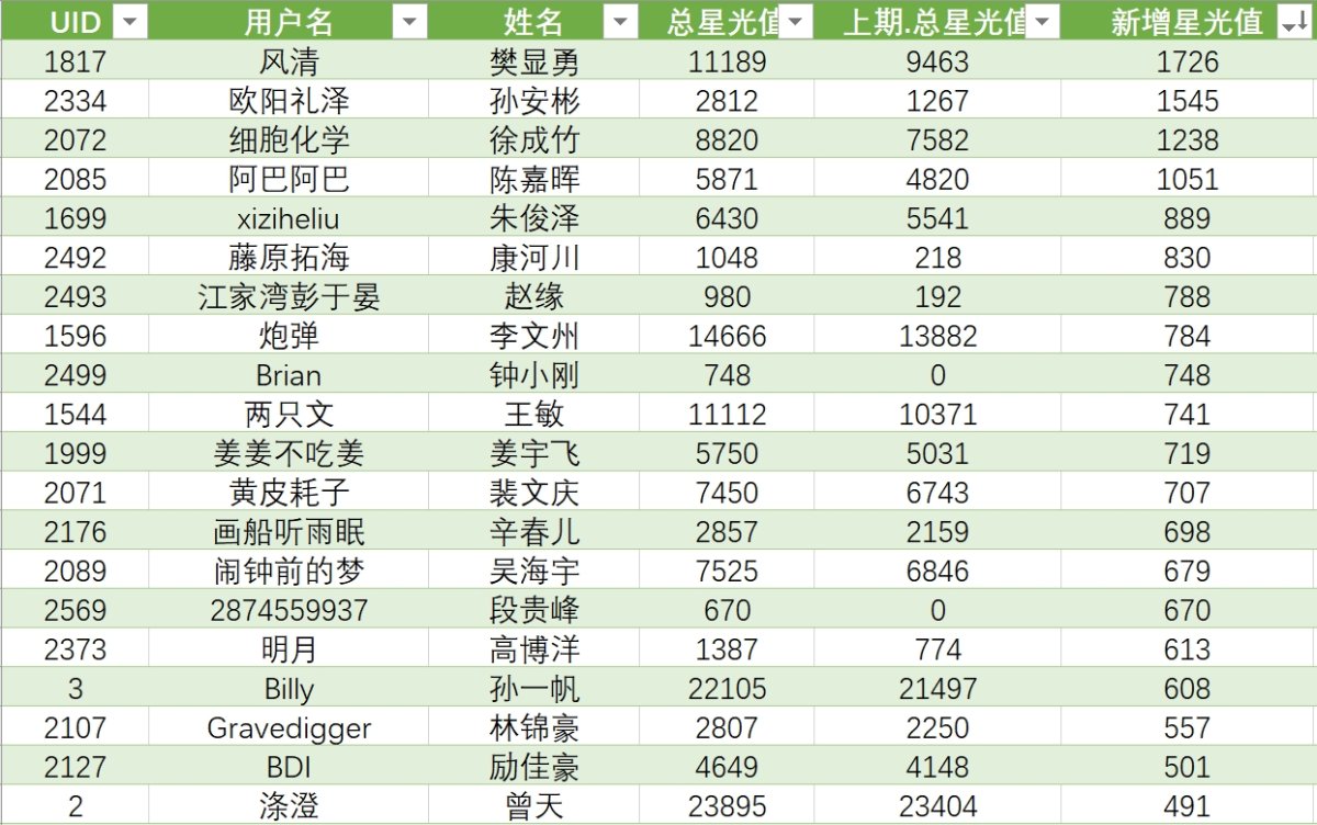 微信截图_20231208160019.png
