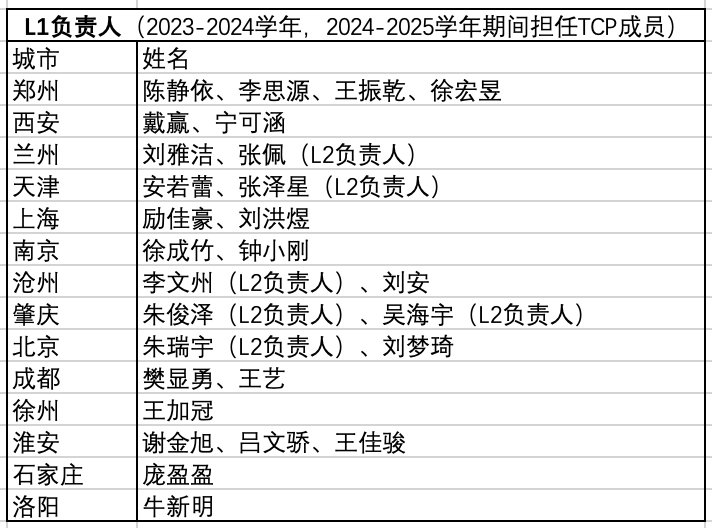 OctCE-202410161126211752.png