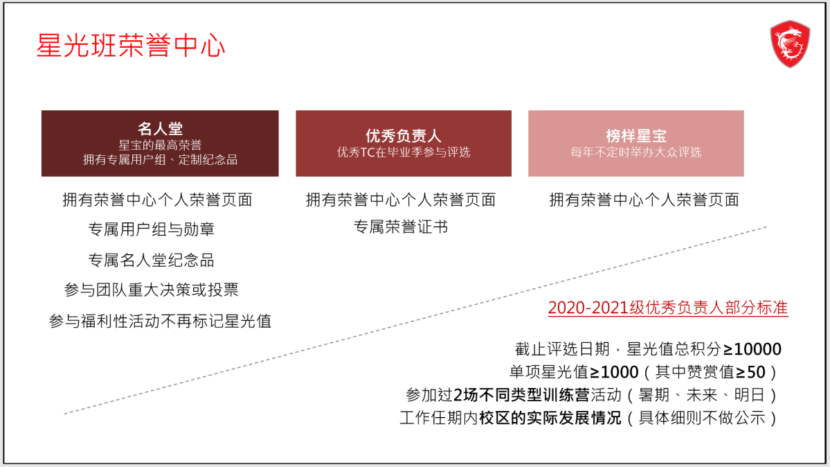 FebCE-202502012023155163.png