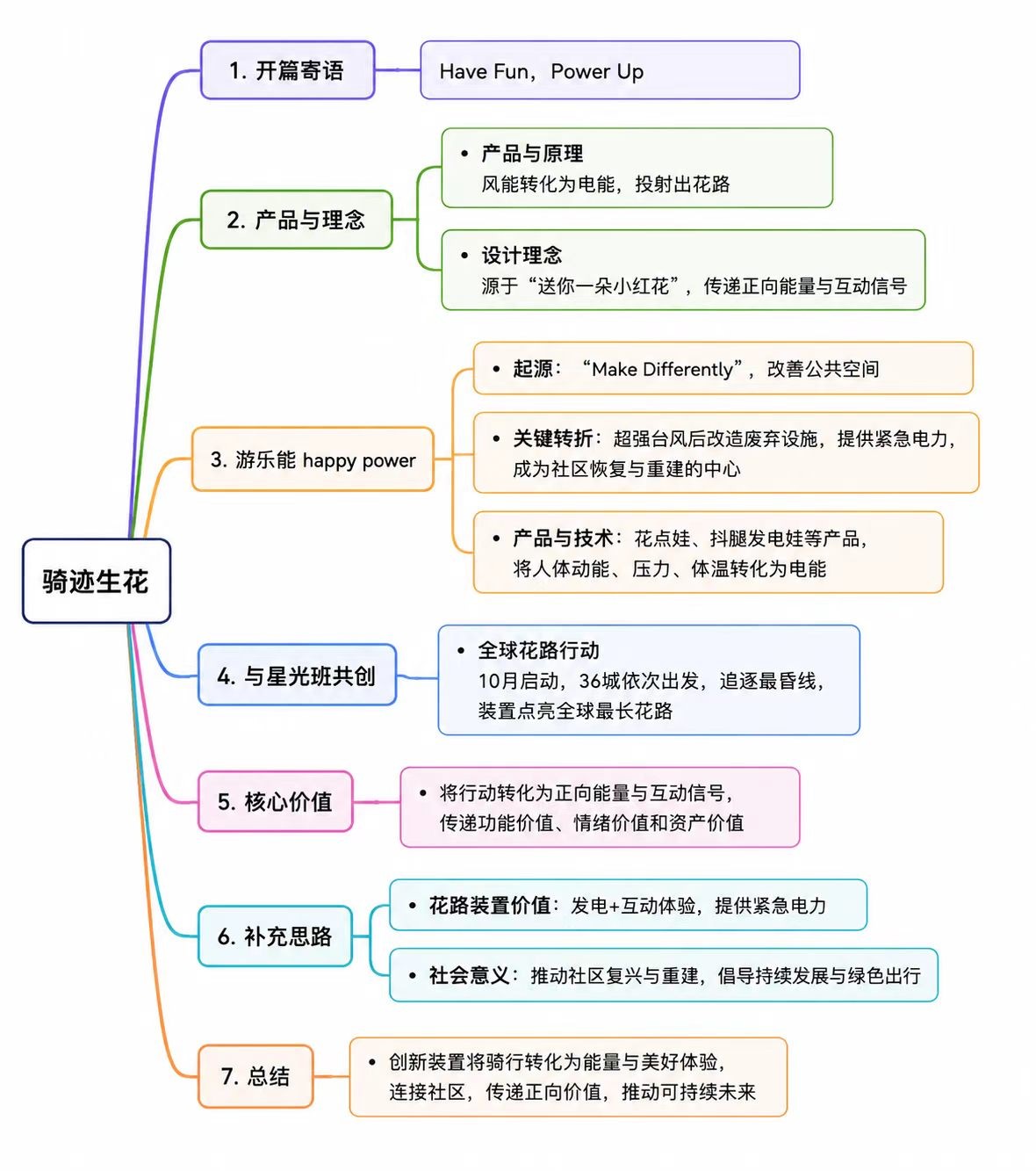 AugCE-202608142208054121.jpg